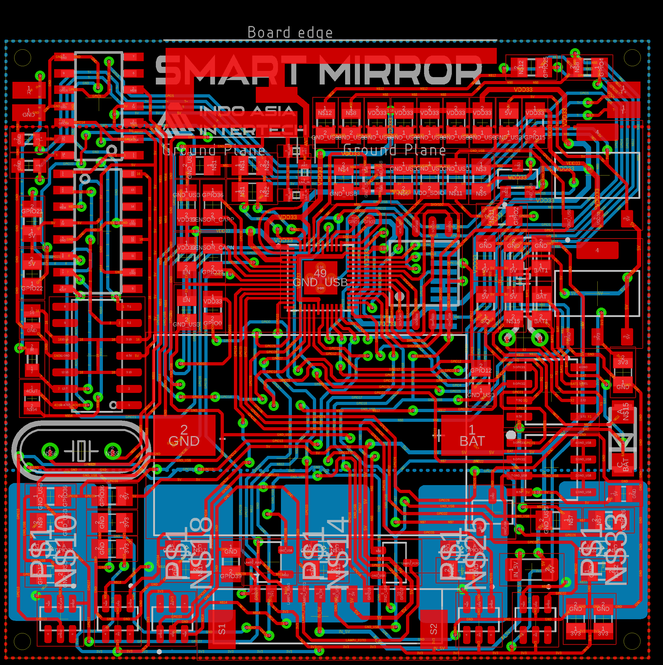 Hardware Design Service